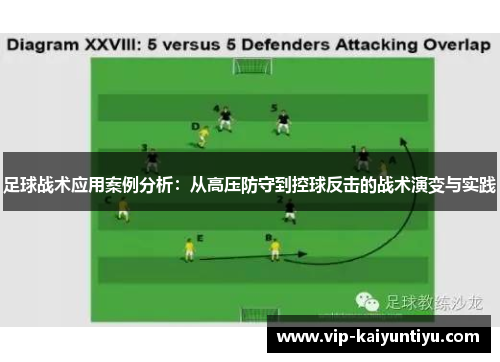 足球战术应用案例分析：从高压防守到控球反击的战术演变与实践