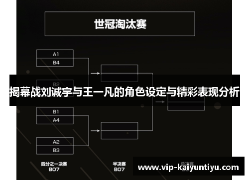 揭幕战刘诚宇与王一凡的角色设定与精彩表现分析