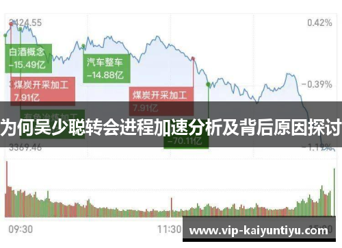 为何吴少聪转会进程加速分析及背后原因探讨