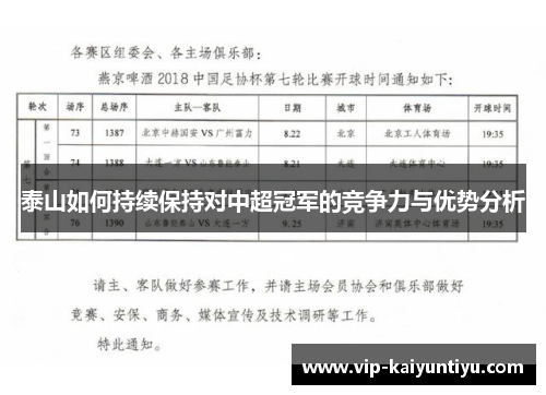 泰山如何持续保持对中超冠军的竞争力与优势分析