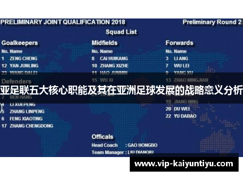 亚足联五大核心职能及其在亚洲足球发展的战略意义分析