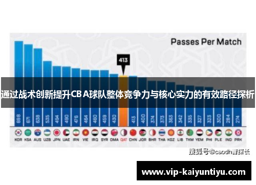 通过战术创新提升CBA球队整体竞争力与核心实力的有效路径探析