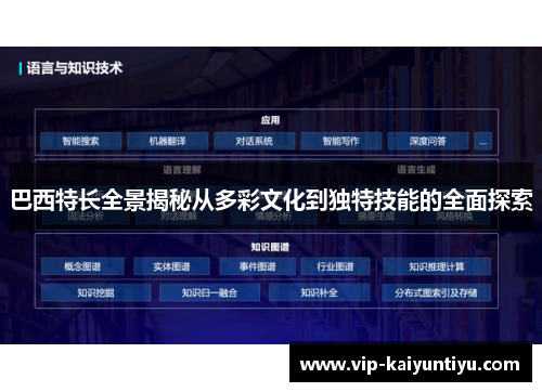 巴西特长全景揭秘从多彩文化到独特技能的全面探索