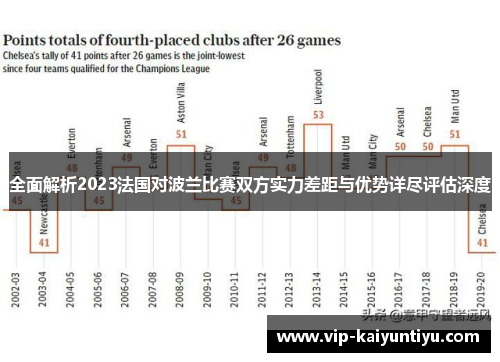 全面解析2023法国对波兰比赛双方实力差距与优势详尽评估深度 全面解析2023法国对波兰比赛双方实力差距与优势详尽评估深度