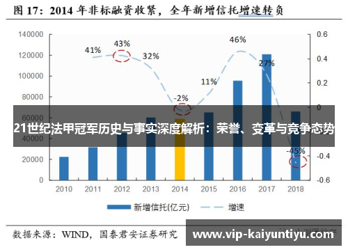 21世纪法甲冠军历史与事实深度解析:荣誉、变革与竞争态势 21世纪法甲冠军历史与事实深度解析:荣誉、变革与竞争态势