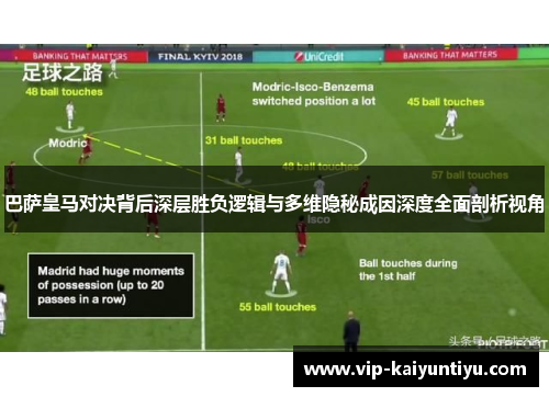 巴萨皇马对决背后深层胜负逻辑与多维隐秘成因深度全面剖析视角 巴萨皇马对决背后深层胜负逻辑与多维隐秘成因深度全面剖析视角